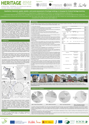 Qualitative, historical, spatial, stylistic, and social assessment of buildings of Arequipa  and its impact on the teaching of heritage in Architecture Schools