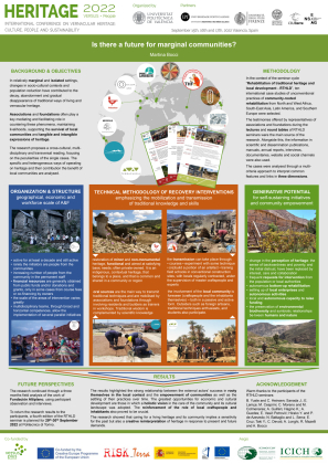 Is there a future for marginal communities?