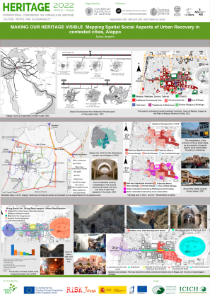 Mapping spatial social aspects of urban recovery in contested cities, Aleppo
